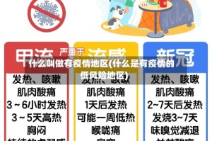 什么叫做有疫情地区(什么是有疫情的低风险地区)