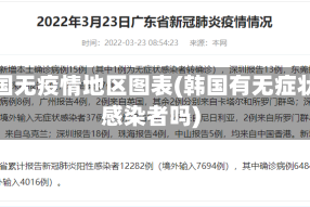 韩国无疫情地区图表(韩国有无症状感染者吗)