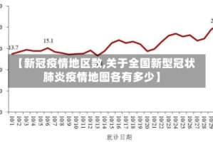 【新冠疫情地区数,关于全国新型冠状肺炎疫情地图各有多少】