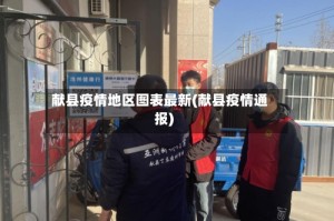 献县疫情地区图表最新(献县疫情通报)