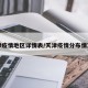 天津疫情地区详情表/天津疫情分布情况图