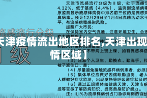 【天津疫情流出地区排名,天津出现疫情区域】
