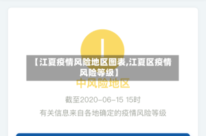 【江夏疫情风险地区图表,江夏区疫情风险等级】