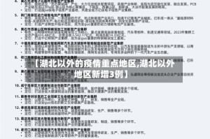 【湖北以外的疫情重点地区,湖北以外地区新增3例】