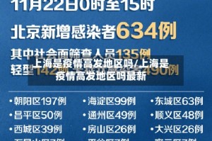 上海是疫情高发地区吗/上海是疫情高发地区吗最新