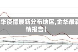 【金华疫情最新分布地区,金华最新疫情报告】