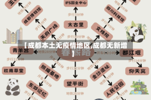 【成都本土无疫情地区,成都无新增】