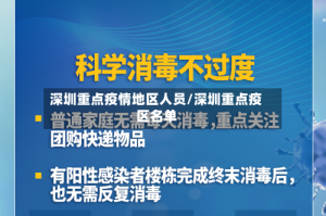 深圳重点疫情地区人员/深圳重点疫区名单