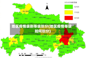 地区疫情级别等级划分(地区疫情等级如何划分)