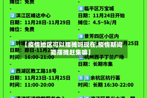 【疫情地区可以摆摊吗现在,疫情期间能摆摊赶集嘛】