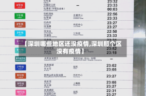 【深圳哪些地区还没疫情,深圳那个区没有疫情】