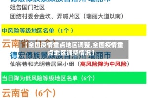 【全国疫情重点地区调整,全国疫情重点地区调整情况】