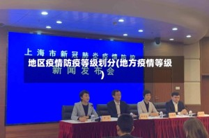 地区疫情防疫等级划分(地方疫情等级)