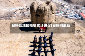 日喀则地区疫情累计确诊(日喀则最新)