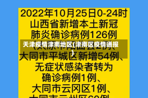 天津疫情津南地区(津南区疫情通报)