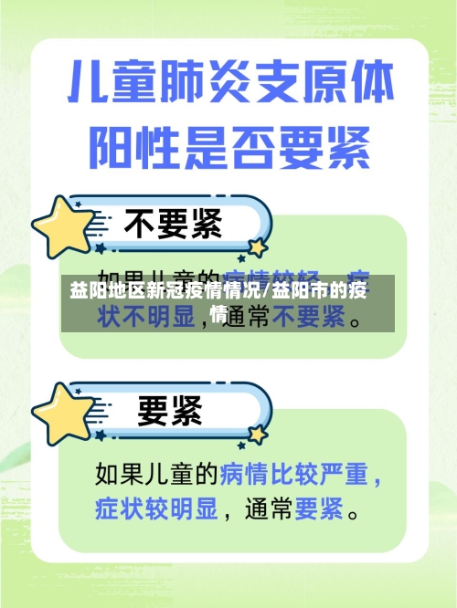 益阳地区新冠疫情情况/益阳市的疫情-第1张图片