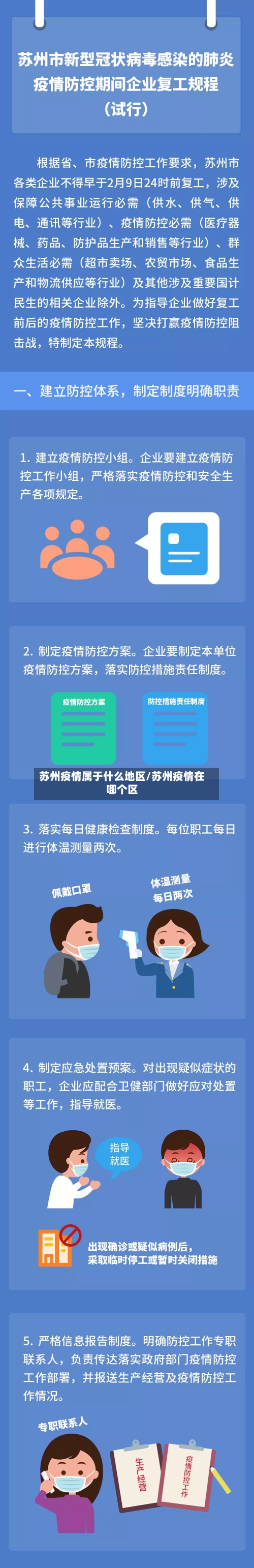 苏州疫情属于什么地区/苏州疫情在哪个区-第1张图片