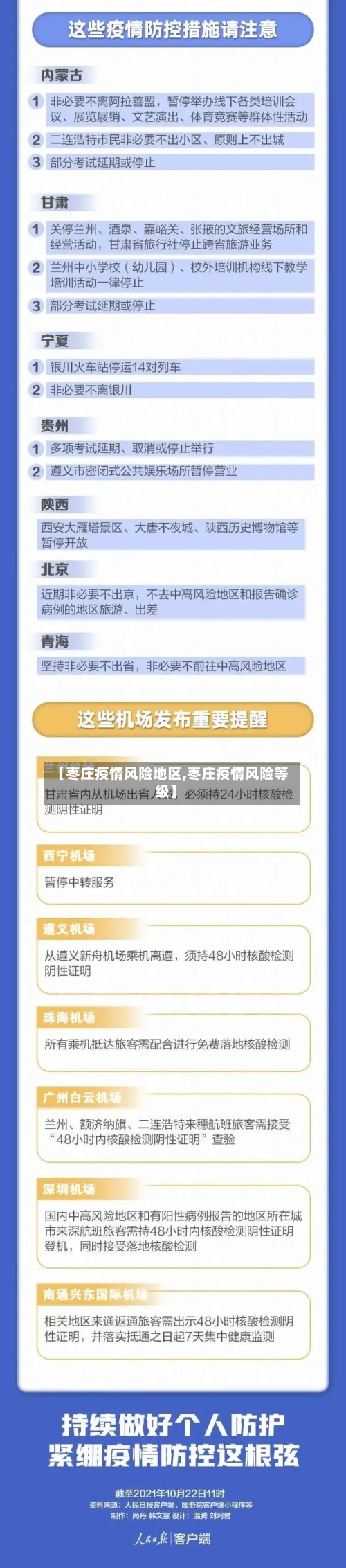 【枣庄疫情风险地区,枣庄疫情风险等级】-第2张图片