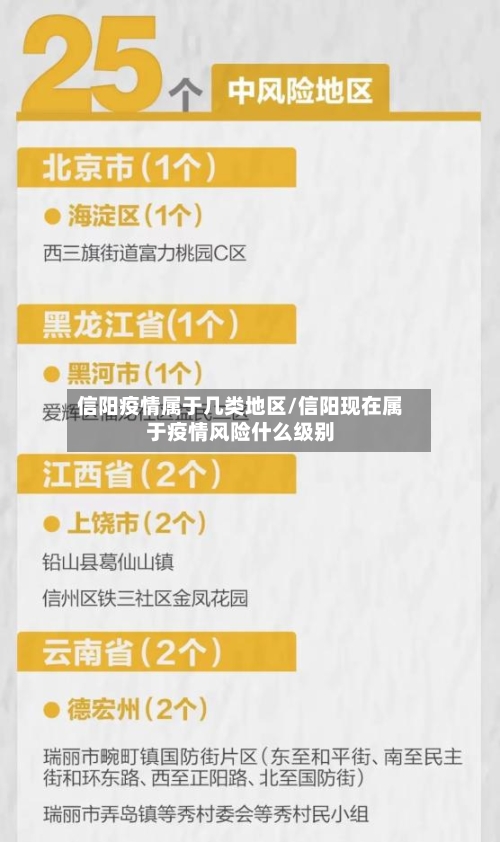 信阳疫情属于几类地区/信阳现在属于疫情风险什么级别-第1张图片