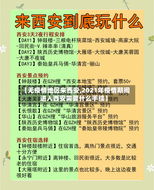 【无疫情地区来西安,2021年疫情期间进入西安需要什么手续】-第2张图片
