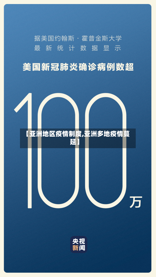 【亚洲地区疫情制度,亚洲多地疫情蔓延】-第1张图片