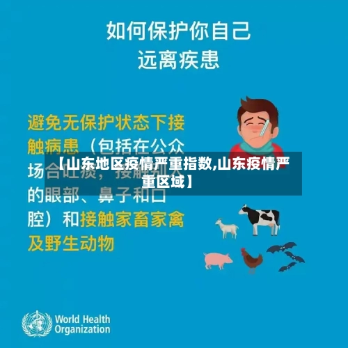 【山东地区疫情严重指数,山东疫情严重区域】-第1张图片