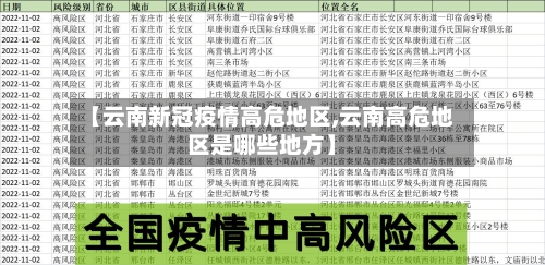 【云南新冠疫情高危地区,云南高危地区是哪些地方】-第1张图片