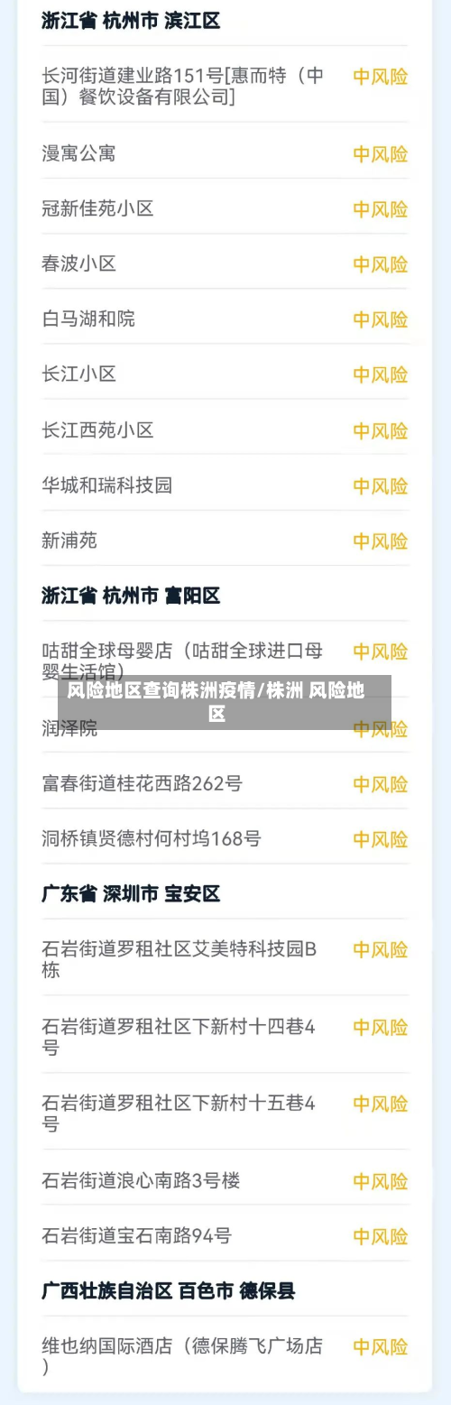 风险地区查询株洲疫情/株洲 风险地区-第2张图片
