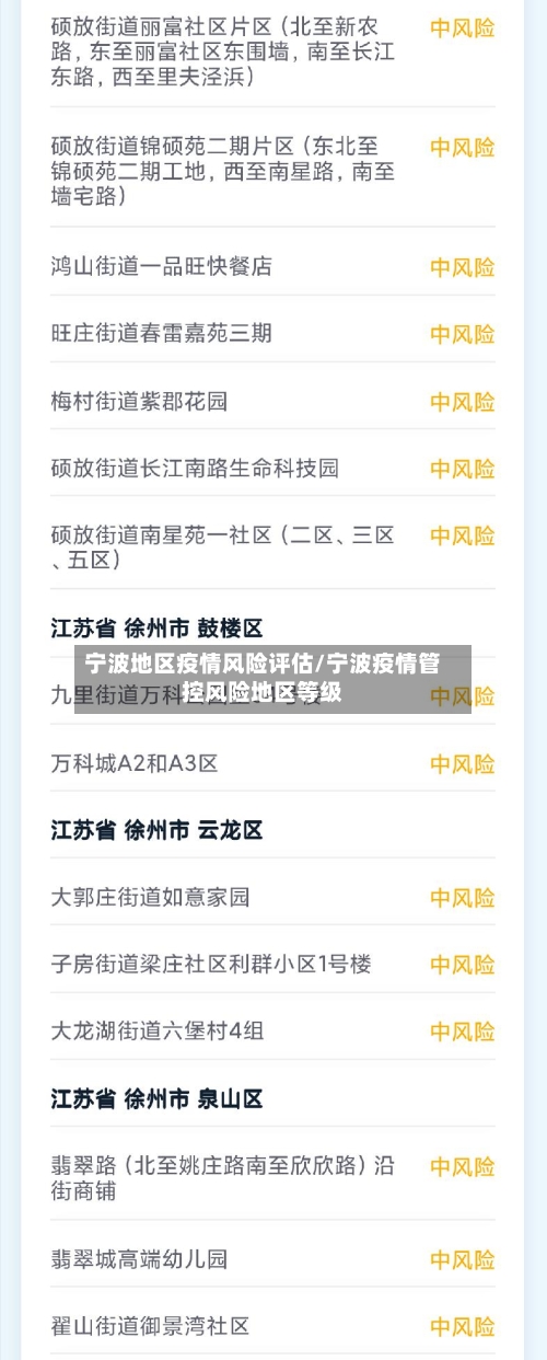 宁波地区疫情风险评估/宁波疫情管控风险地区等级-第2张图片