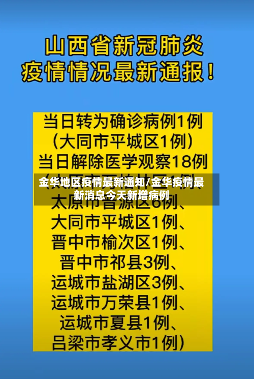 金华地区疫情最新通知/金华疫情最新消息今天新增病例-第2张图片