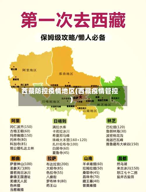 西藏防控疫情地区(西藏疫情管控)-第2张图片