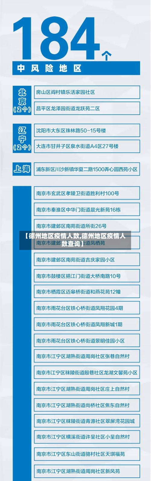 【德州地区疫情人数,德州地区疫情人数查询】-第3张图片