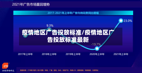疫情地区广告投放标准/疫情地区广告投放标准最新-第3张图片