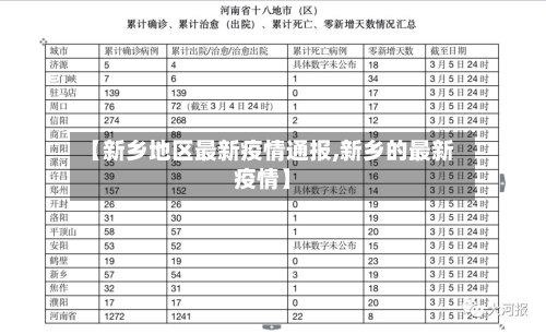 【新乡地区最新疫情通报,新乡的最新疫情】-第2张图片