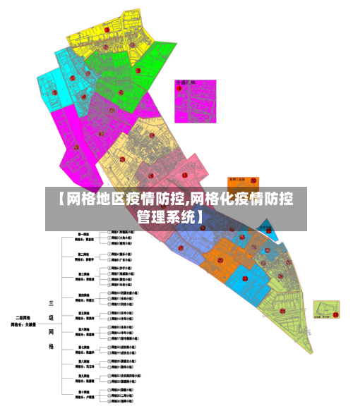 【网格地区疫情防控,网格化疫情防控管理系统】-第1张图片