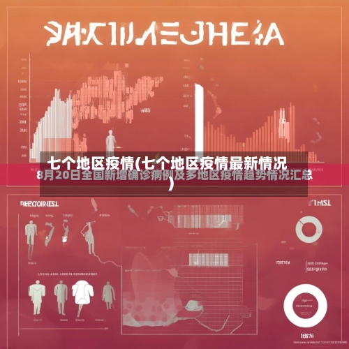 七个地区疫情(七个地区疫情最新情况)-第2张图片