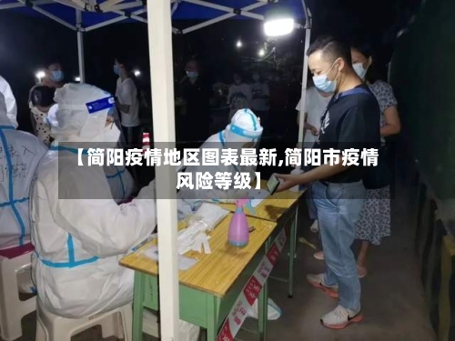 【简阳疫情地区图表最新,简阳市疫情风险等级】-第1张图片