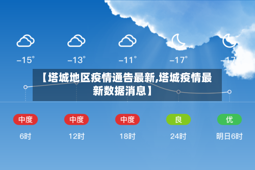 【塔城地区疫情通告最新,塔城疫情最新数据消息】-第3张图片