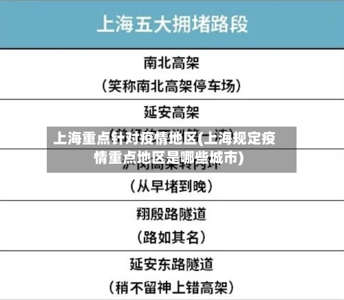 上海重点针对疫情地区(上海规定疫情重点地区是哪些城市)-第1张图片