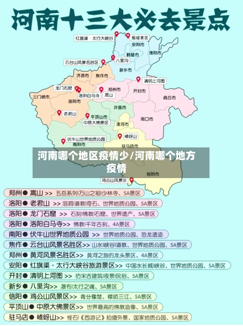 河南哪个地区疫情少/河南哪个地方疫情-第1张图片