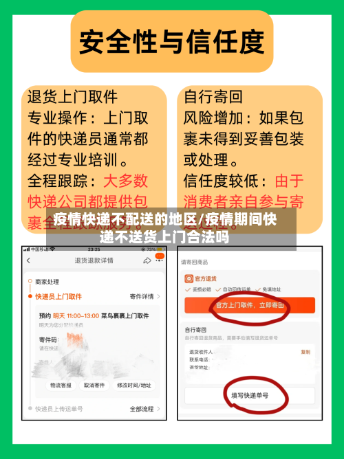 疫情快递不配送的地区/疫情期间快递不送货上门合法吗-第1张图片
