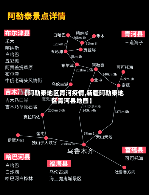 【阿勒泰地区青河疫情,新疆阿勒泰地区青河县地图】-第2张图片